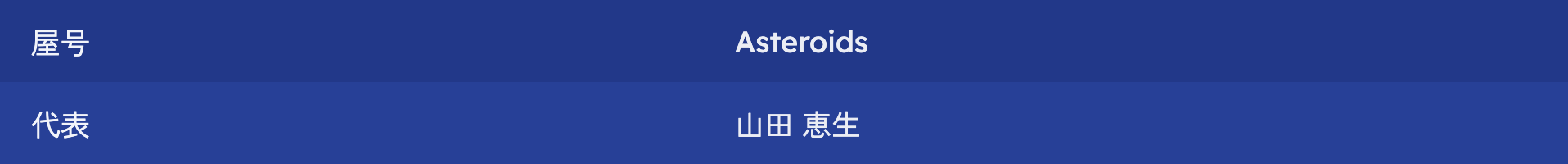 事業概要